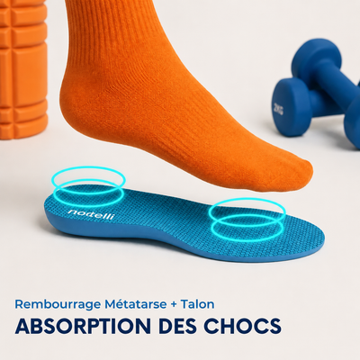 Solea+™ — Votre alliée pour des journées actives, sans douleur